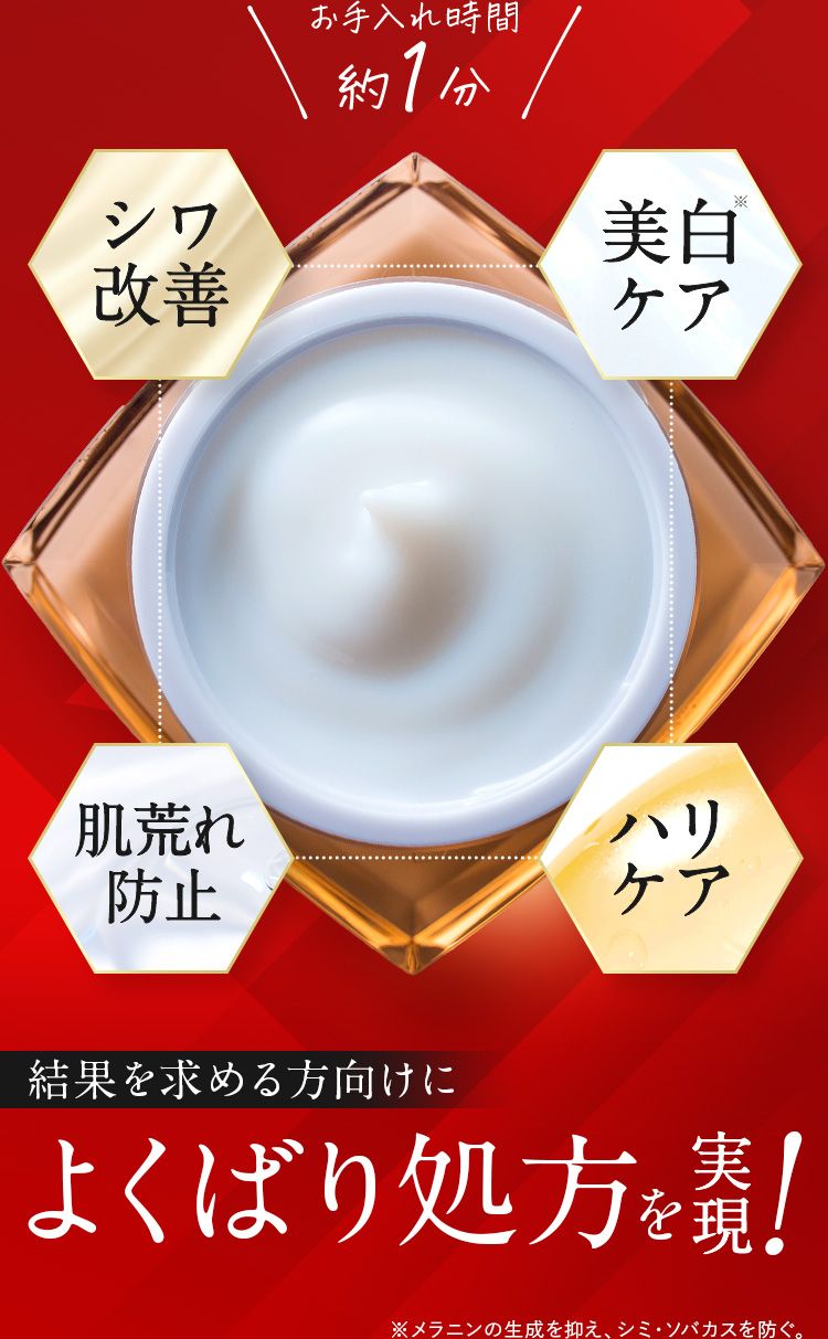 シワ改善、美白ケア、肌荒れ防止、ハリケア
