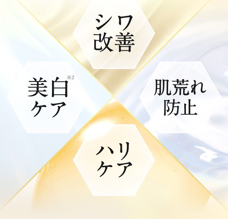 シワ改善、美白ケア、肌荒れ防止、ハリケア
