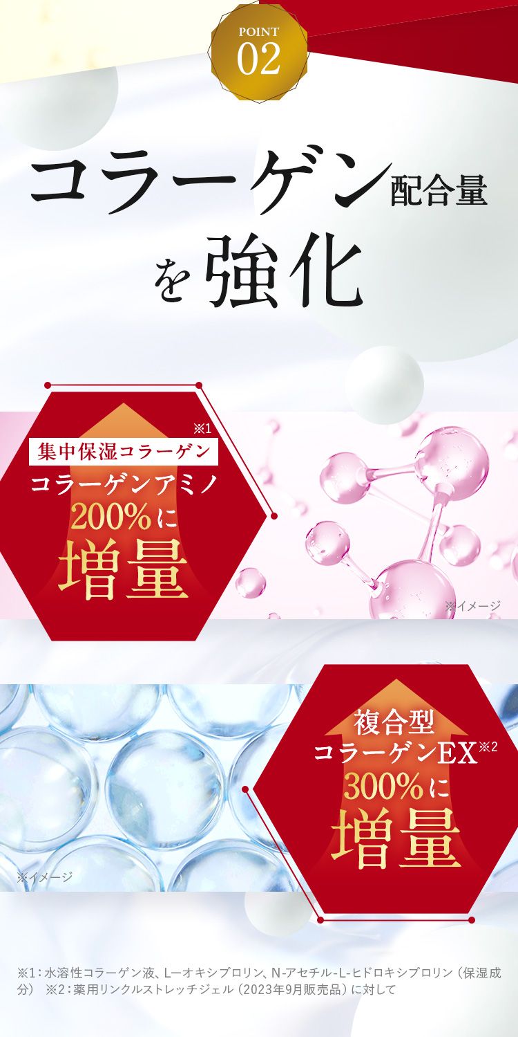 コラーゲン配合量を強化