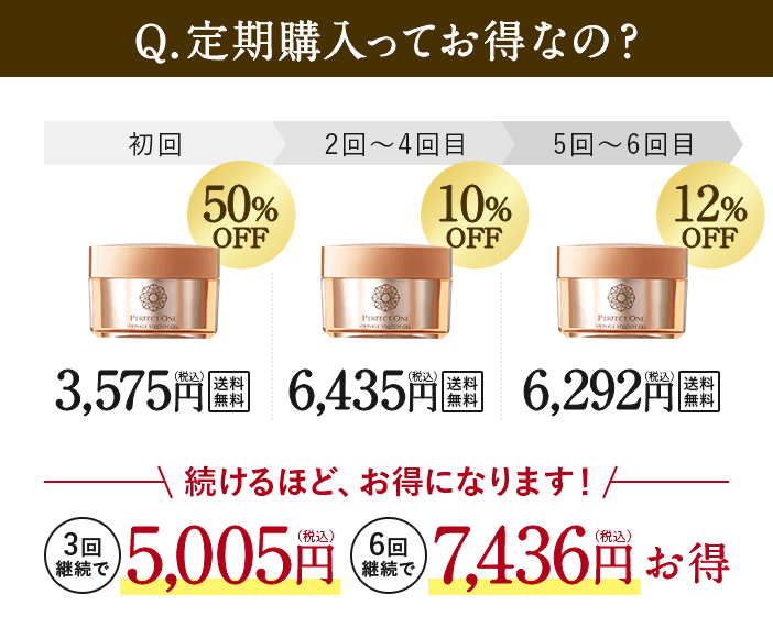 Q.定期購入ってお得なの？続けるほど、お得になります!3回 継続で3,465円（税込）