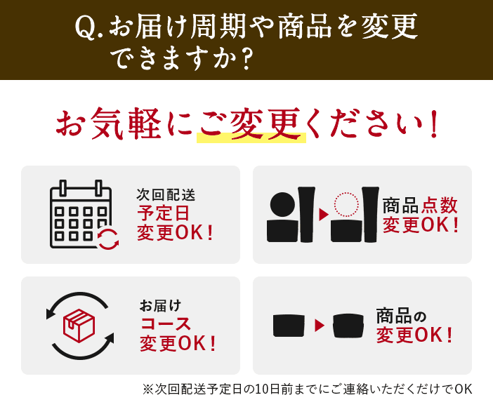 Q.お届け周期や商品を変更できますか？お気軽にご変更ください！