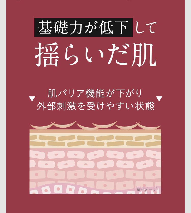 基礎力が低下して揺らいだ肌はバリア機能が下がり、外部刺激を受けやすい状態